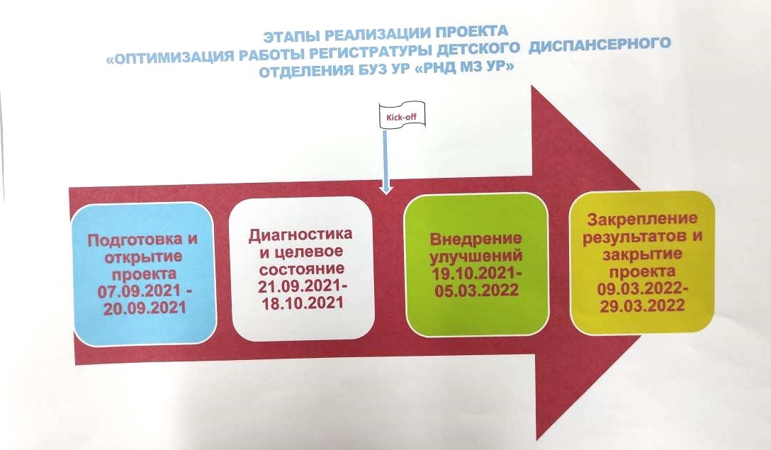 Рнд мз. Республиканский наркологический диспансер Чебоксары. Республиканский наркологический диспансер Удмуртия герб. Республиканский наркологический диспансер Удмуртия картинка. Республиканский наркологический диспансер Улан-Удэ.